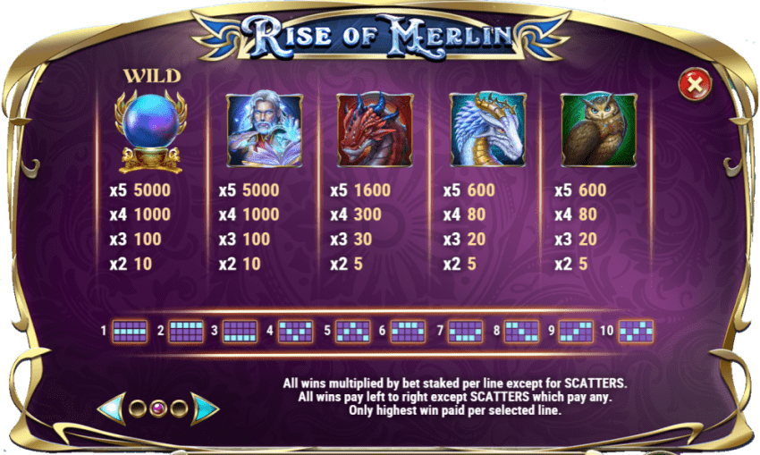 rise of merlin slot pay table
